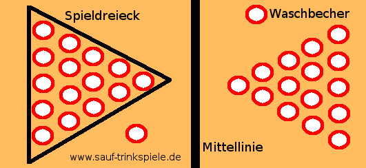 Beer Pong Aufbau